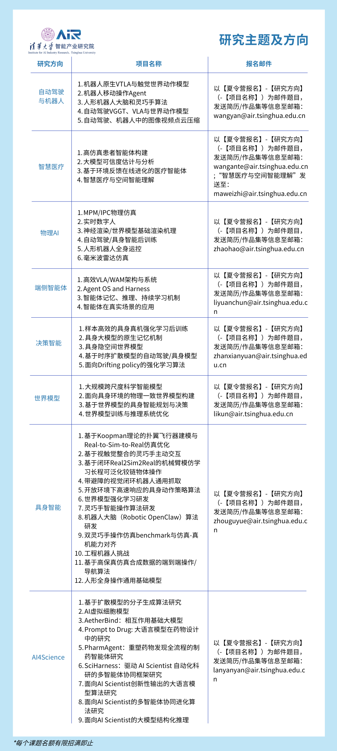 通知图片2